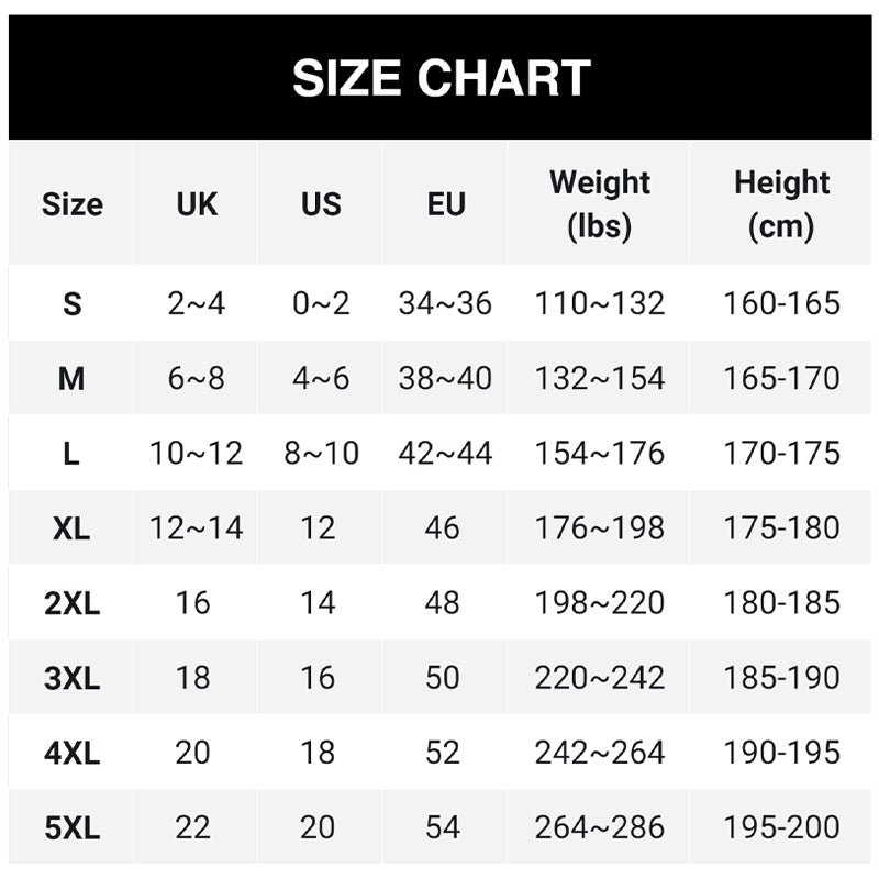 3-teiliges Strickset