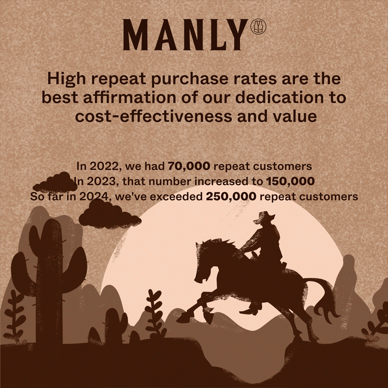 Men's Classic Casual Western-style Waffle Cotton Blend Sweatshirt MTA0860L4K